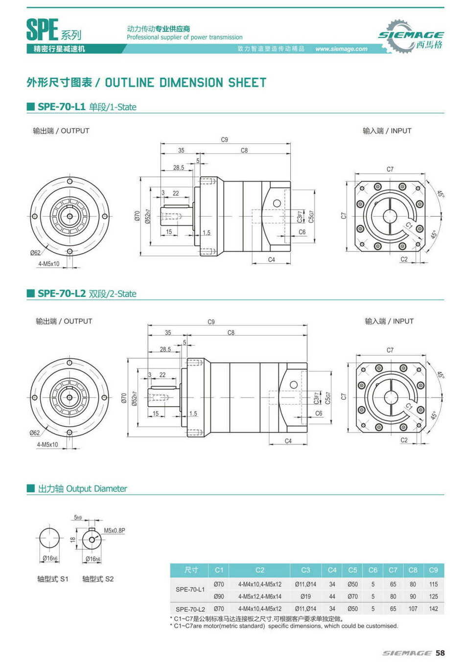 西馬格精密伺服減速機