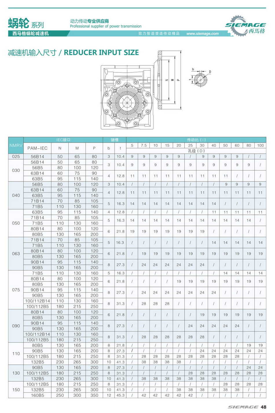 西馬格渦輪減速機扭矩表 西馬格渦輪減速機扭矩表