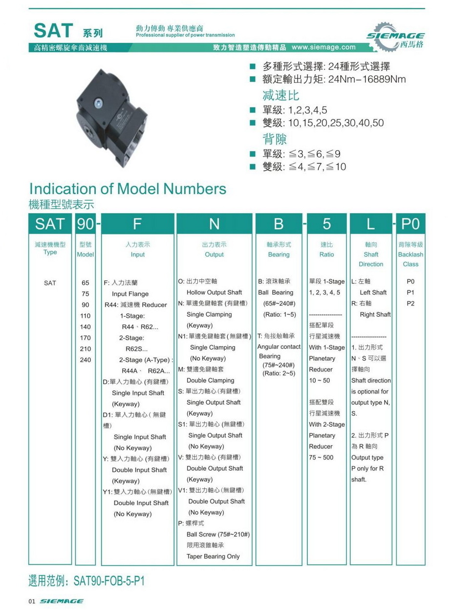 螺旋傘齒減速機